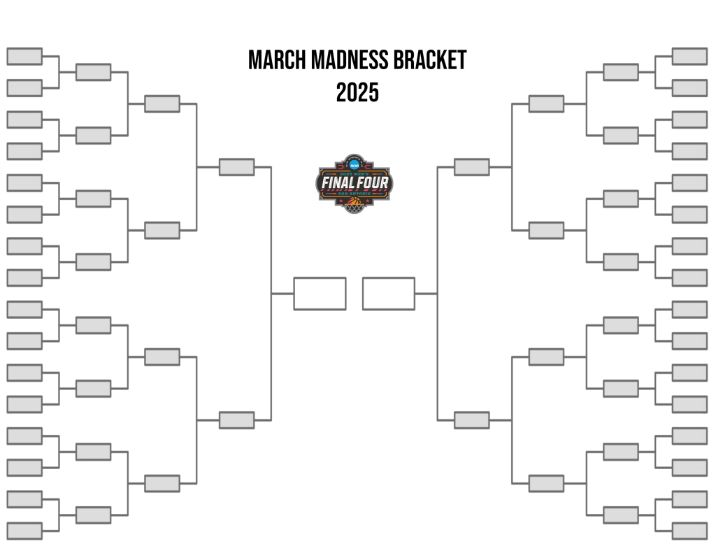 Download Our Printable March Madness Brackets 2025 3 Different PDF 