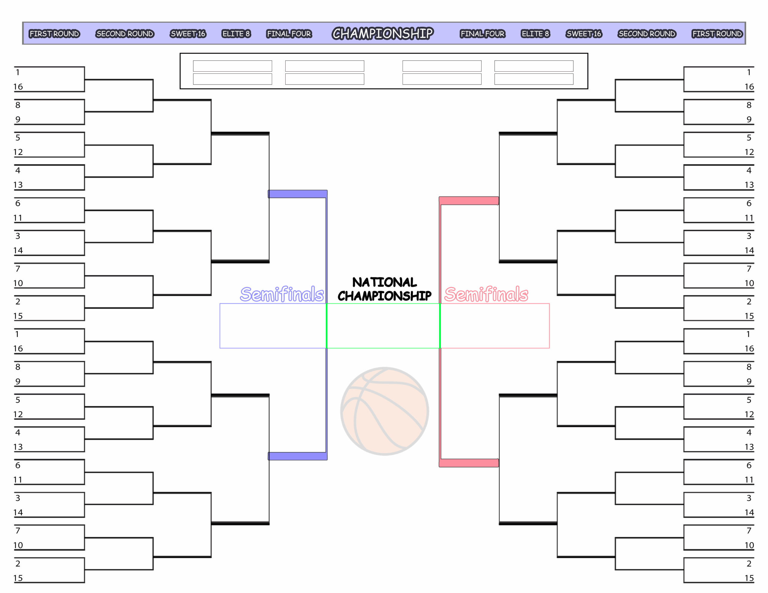 Download Our Printable March Madness Brackets 2025 3 Different PDF 