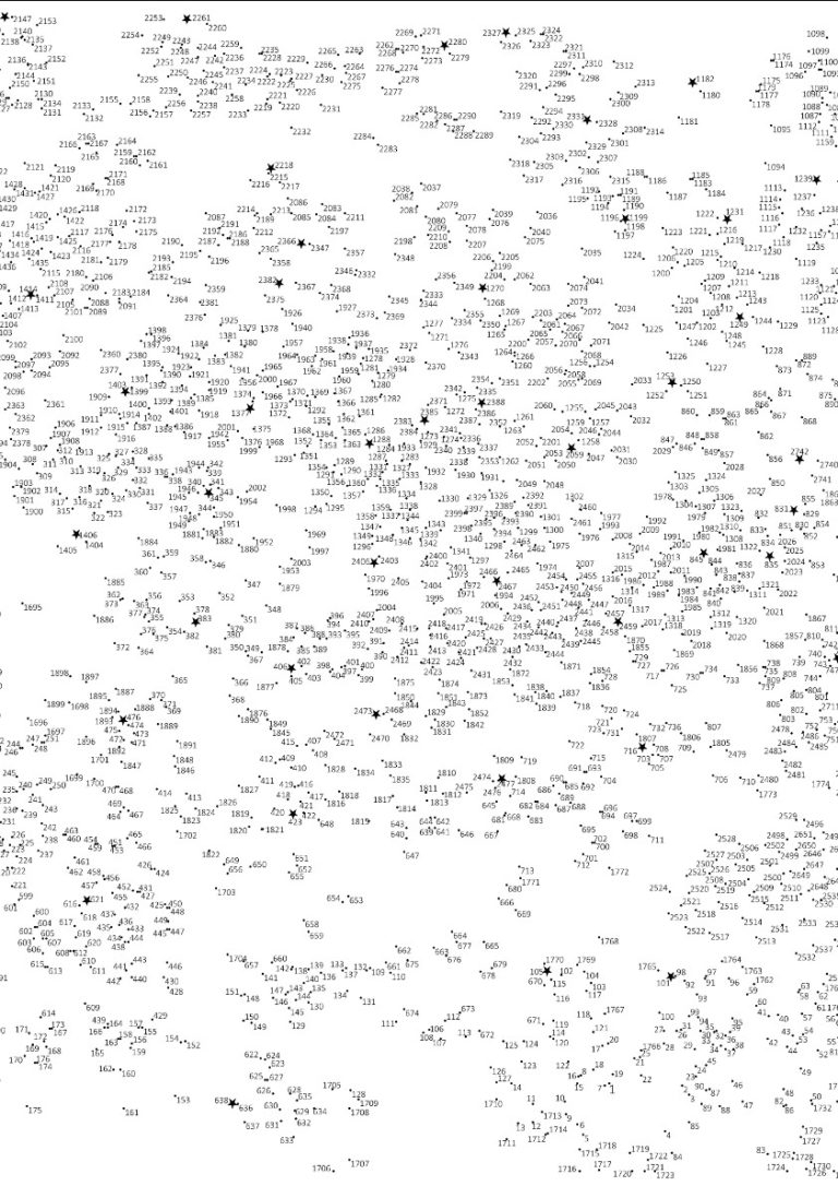 Extreme Dot to dot Printable Animal 4898 Dots Planetpsyd Extreme Dot to dot Printable Animal 4898 Dots Planetpsyd