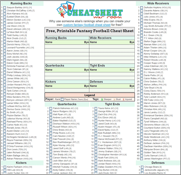 Fantasy Football Cheat Sheet Printable 2025 Lucas S Berg