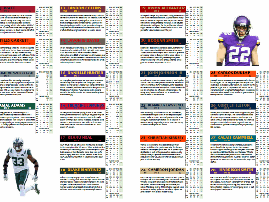 Fantasy Football Depth Chart Cheat Sheet Printable