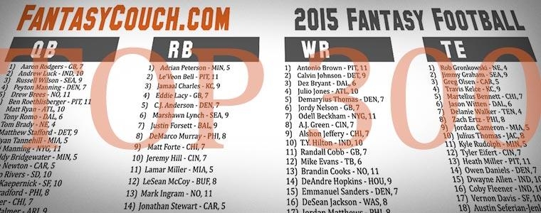 Fantasy Football Rankings Printable Cheat Sheets Of Position Ranking 