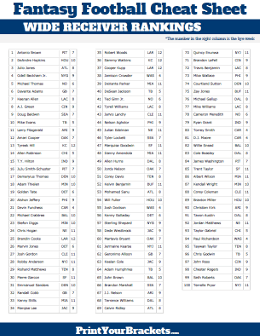 Fantasy Football Rankings Top 300 Printable