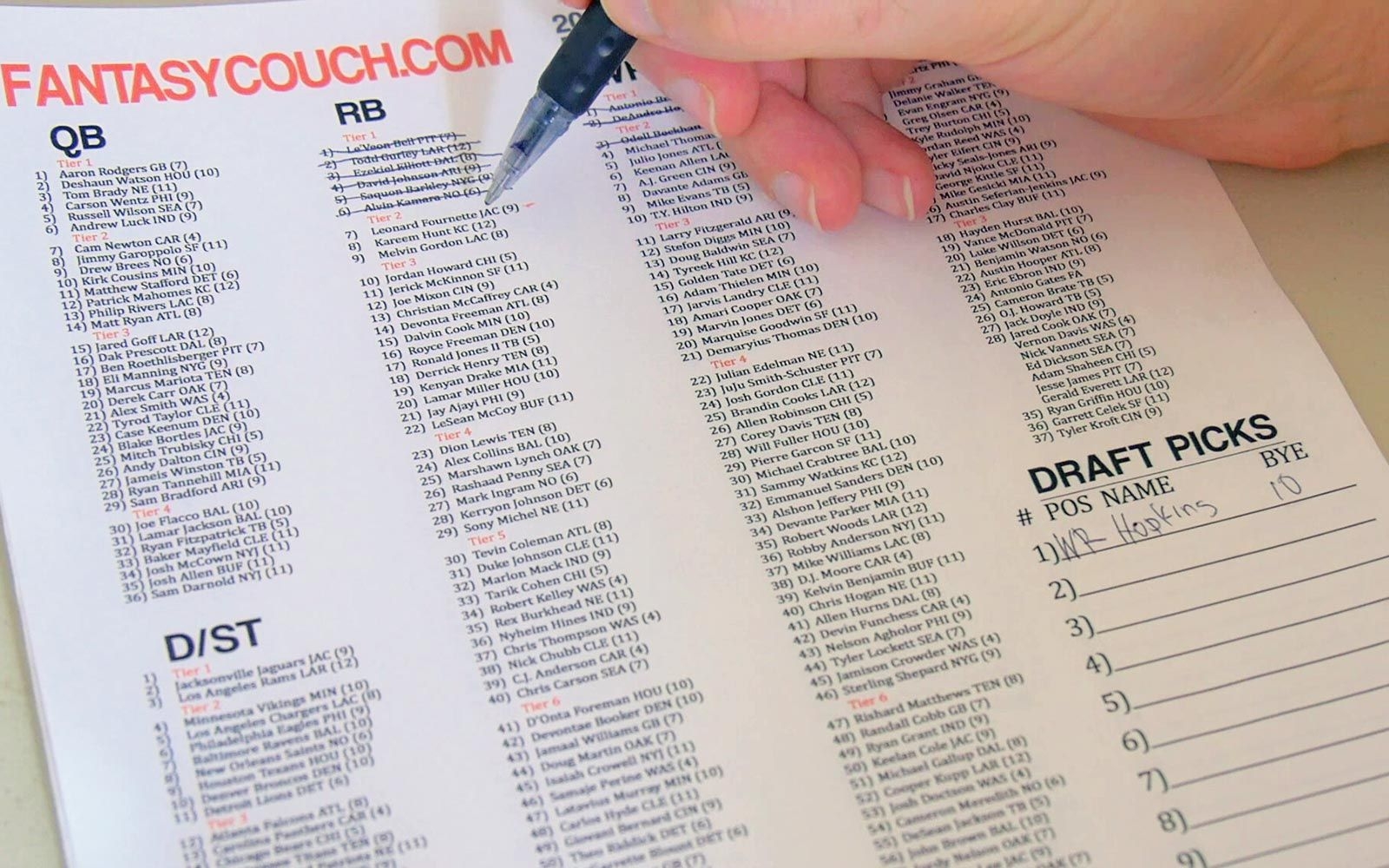 Fantasy Football Top 300 Printable Web 2023 Fantasy Football Cheat 