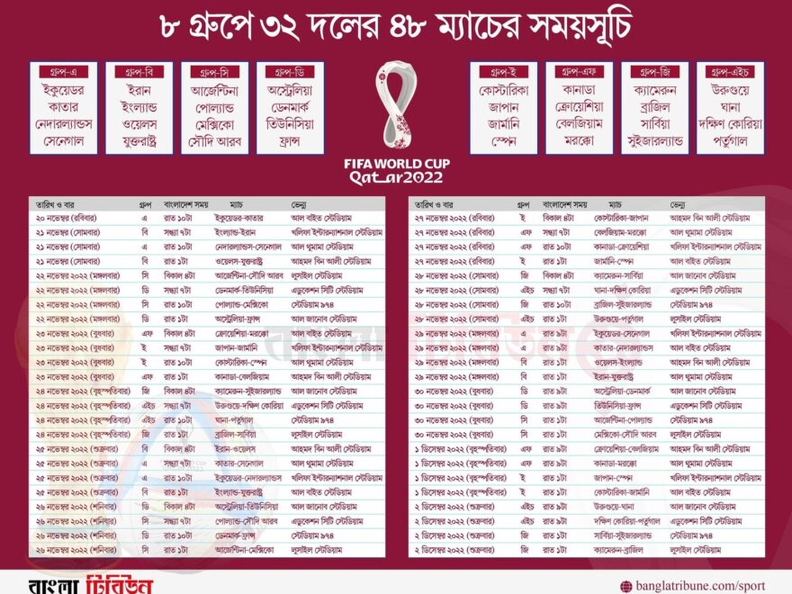 Fifa World Cup 2025 Printable Schedule Thomas G McCoy