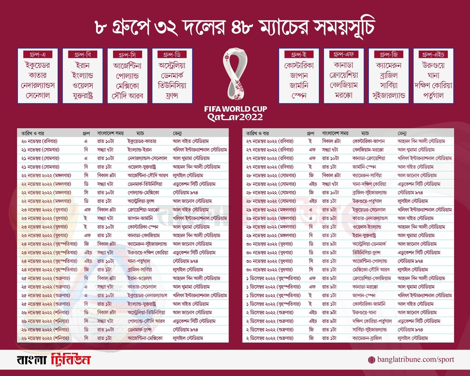 Fifa World Cup 2025 Printable Schedule Thomas G McCoy