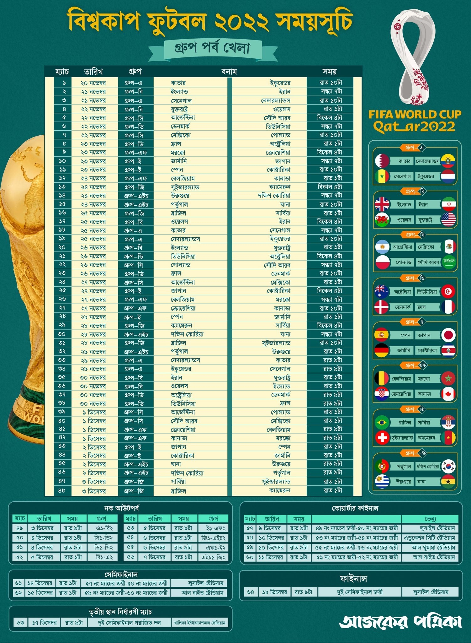 Fifa World Cup 2025 Schedule Calendar Download Ethan Pereira