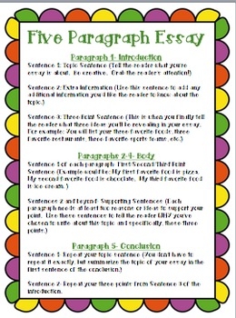 Five Paragraph Expository Essay Template By Tales Of A Fourth Grade 