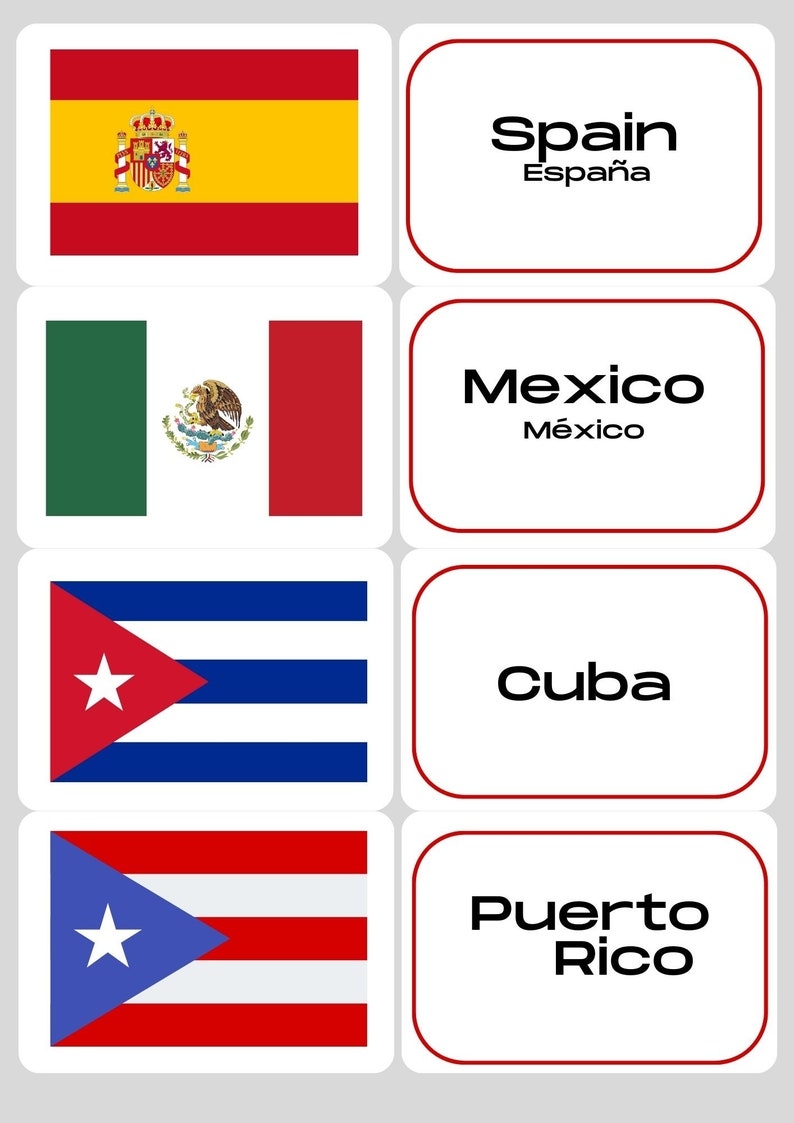 Flags Of 21 Spanish speaking Countries Printable Flashcards PDF Etsy