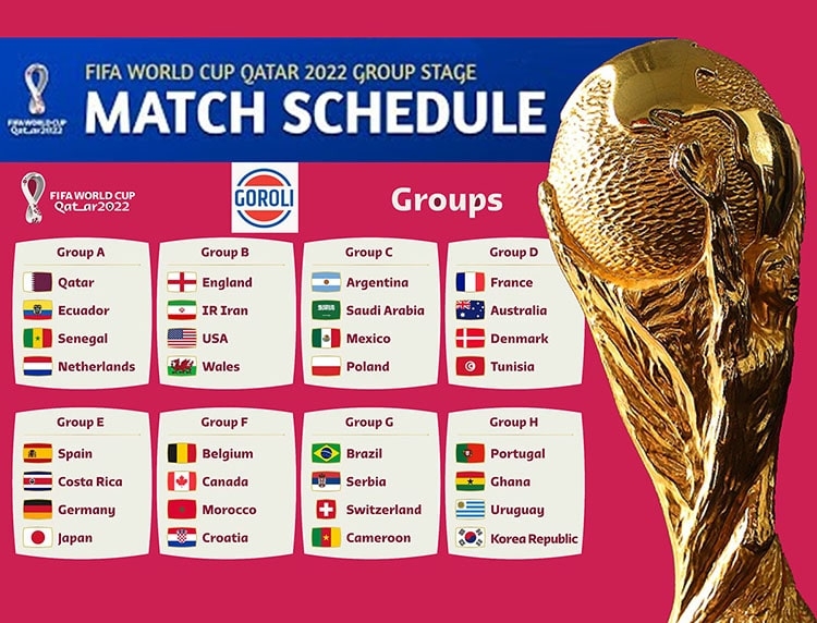 Fifa World Cup 2025 Printable Schedule