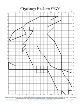 Coordinate Grid Mystery Picture Printable Free