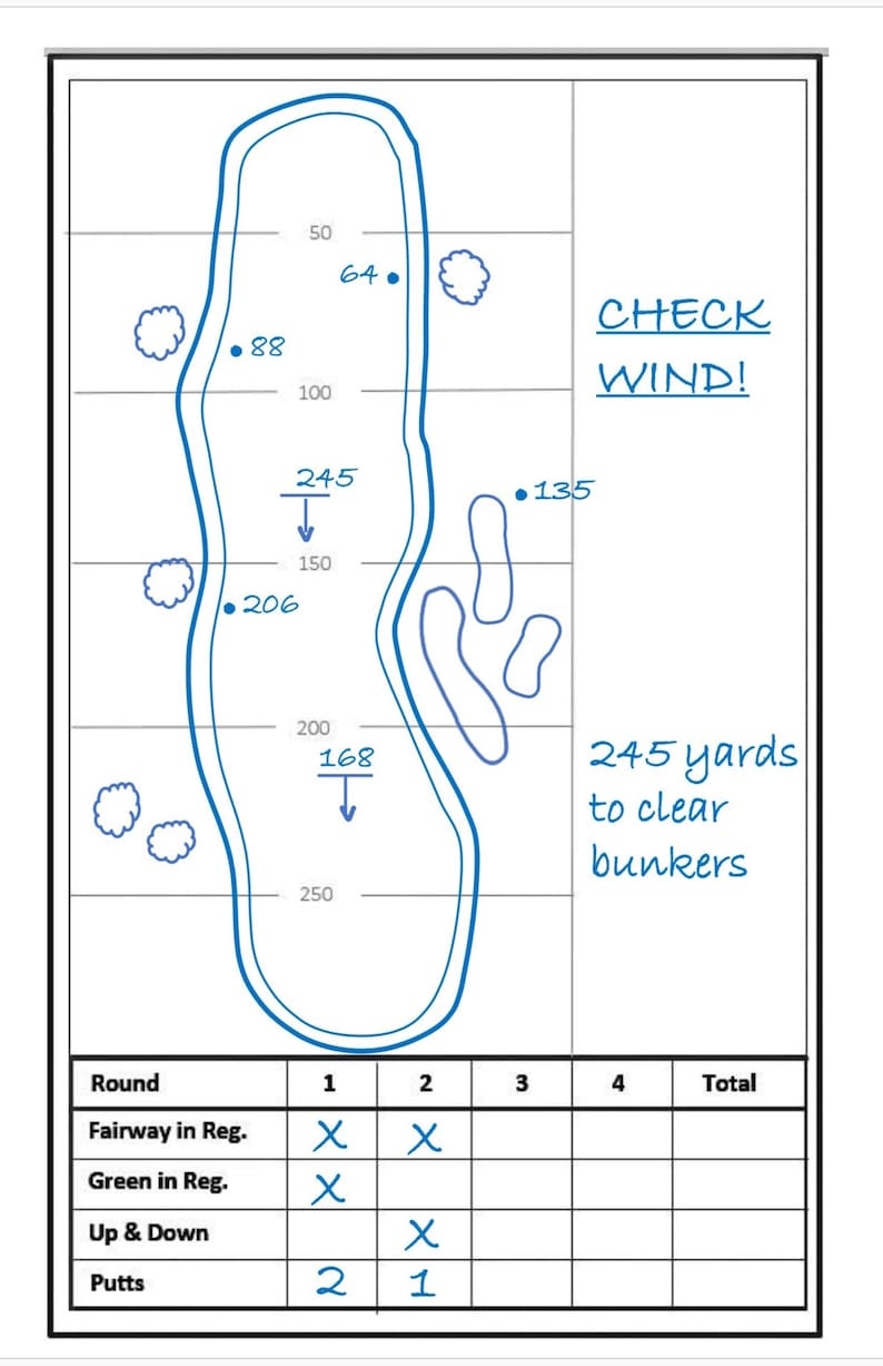 Free Golf Yardage Book Template