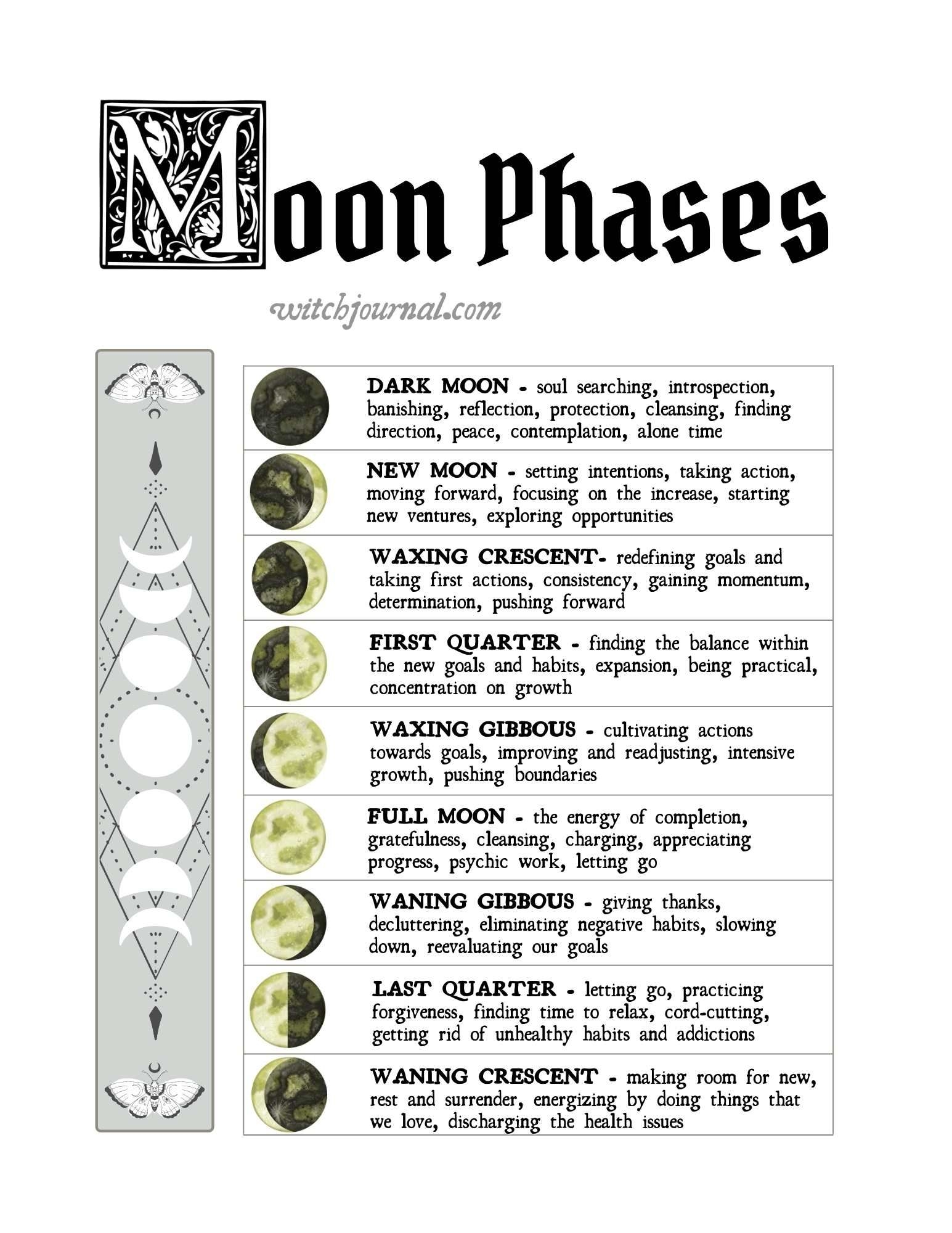 Free Grimoire Printable Basic Magic Book Of Shadows Pages Book Of 
