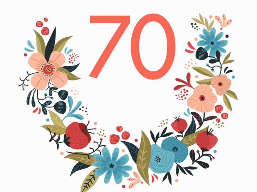 Free Printable 70th Birthday Cards Free Templates Printable
