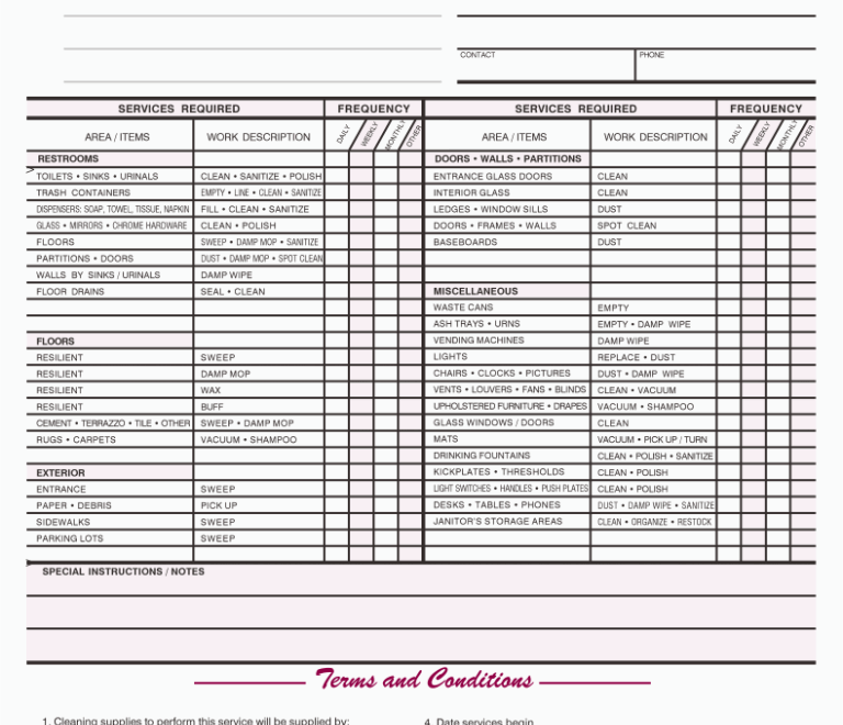 Free Printable Cleaning Estimate Forms Fillable Form 2025
