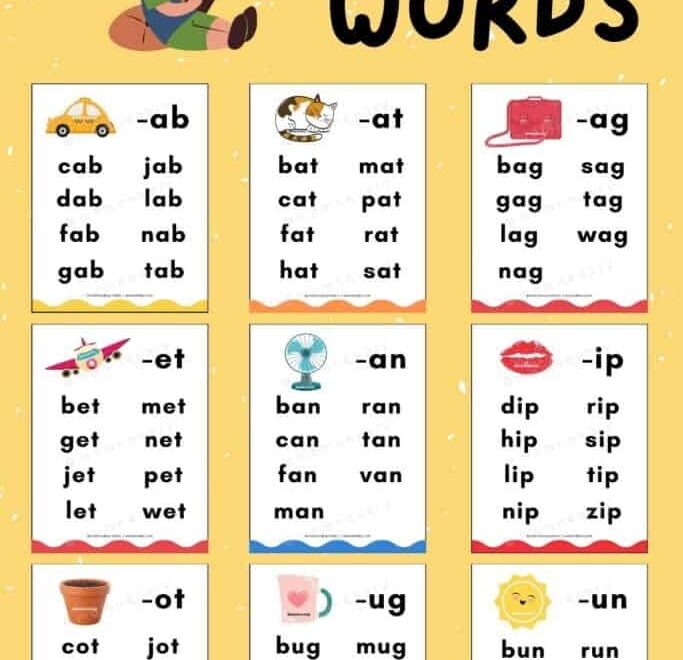 Free Printable Cvc Word List