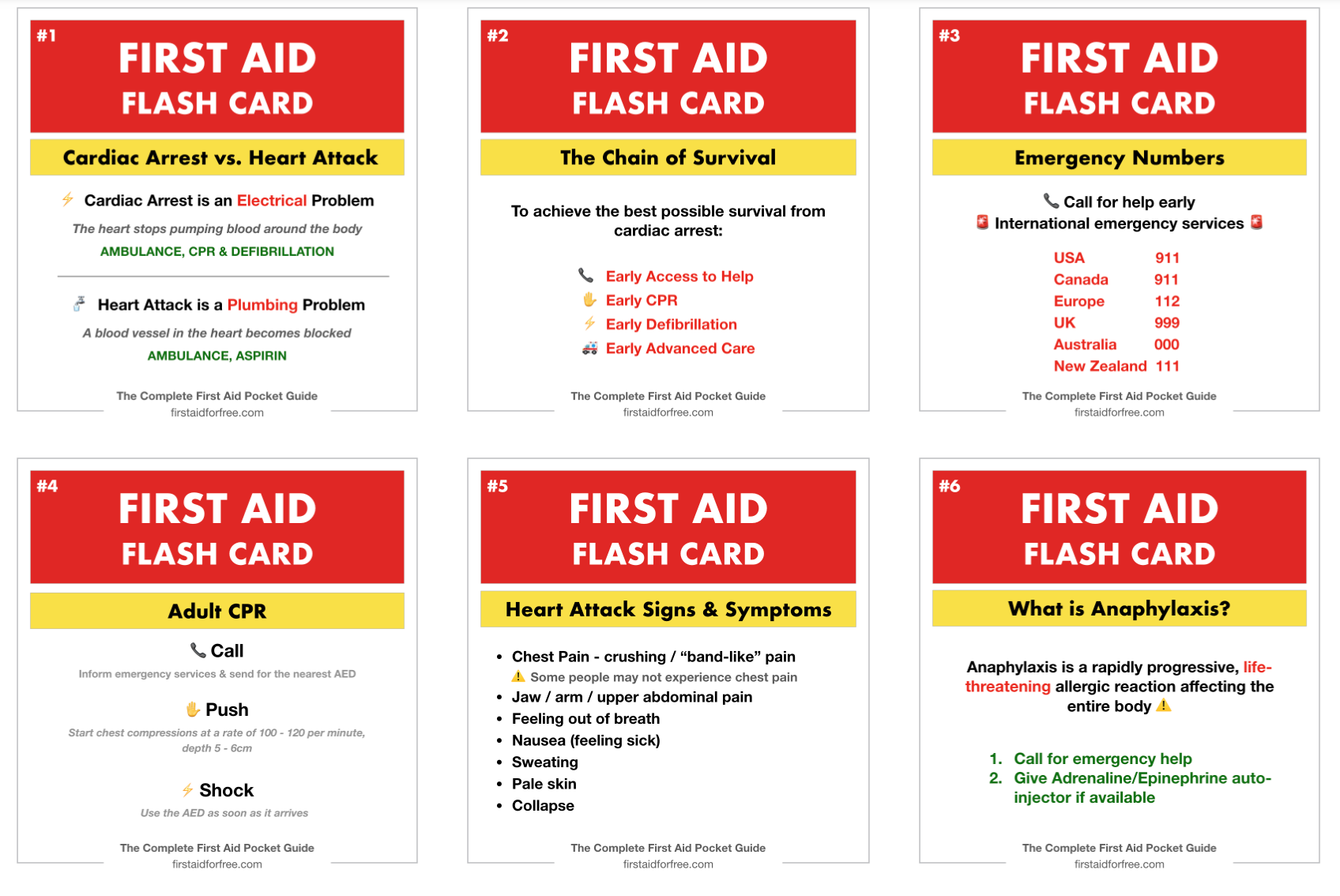 Free Printable First Aid Pocket Guide