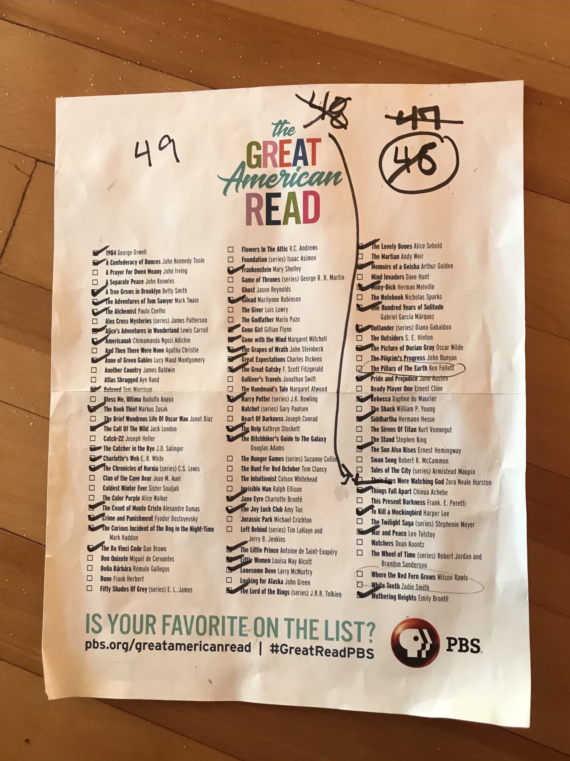 Free Printable List The Great American Read Download Free Printable 