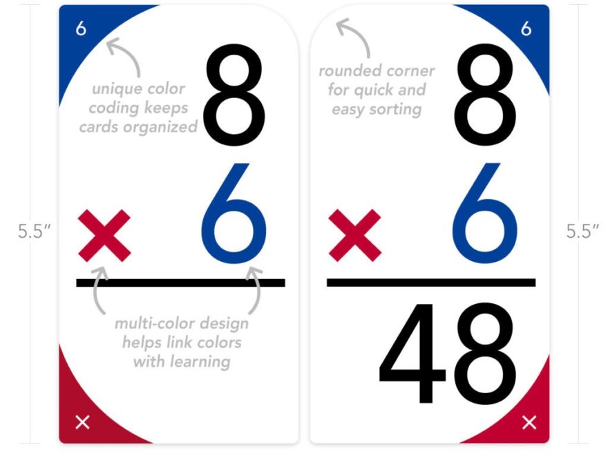 Free Printable Multiplication Flash Cards Double Sided Free Printable