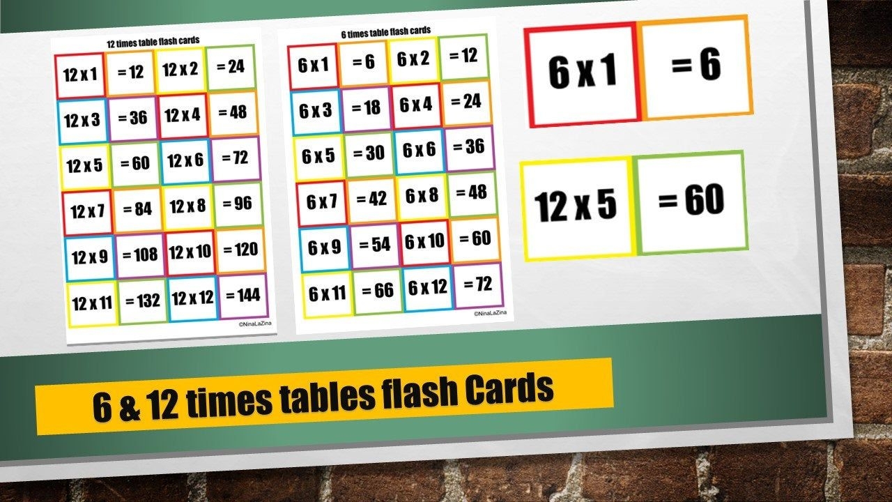 Free Printable Multiplication Flash Cards Double Sided