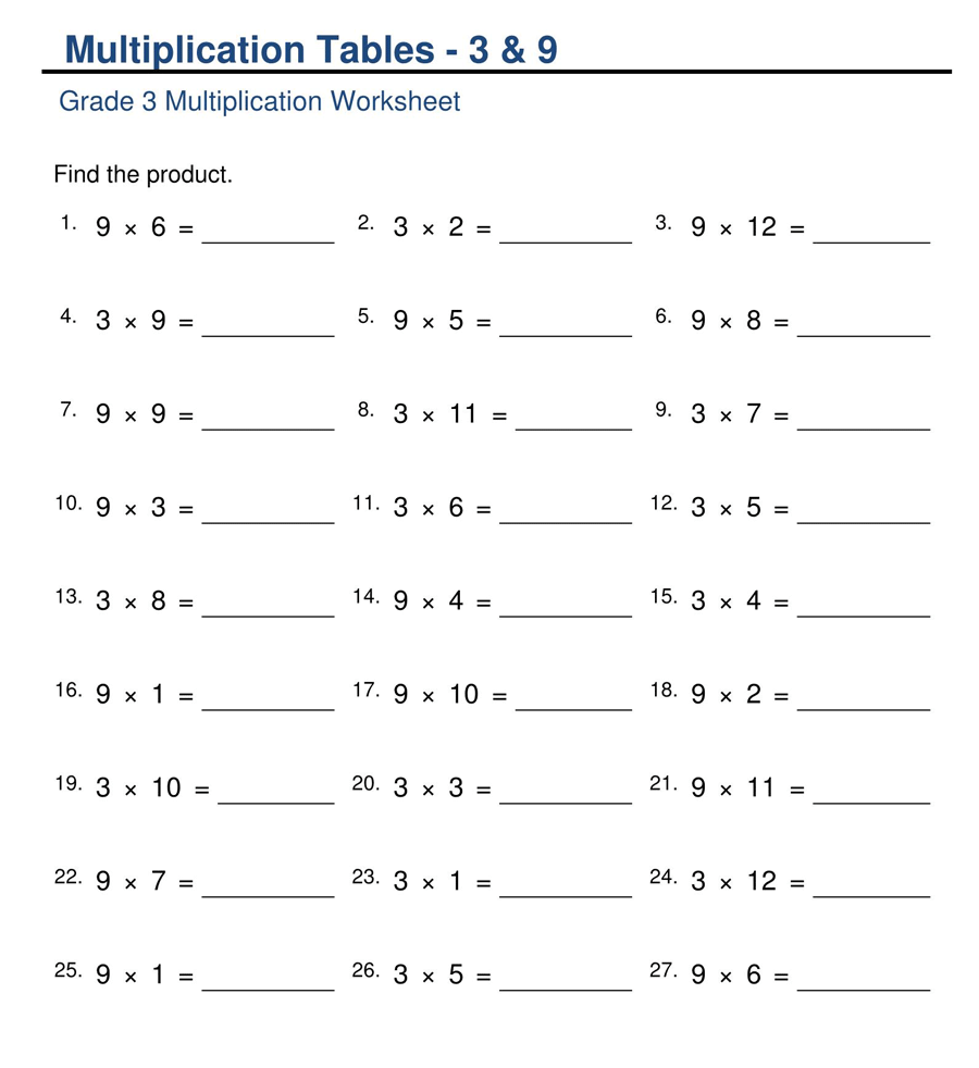 Printable Multiplication Worksheets Grade 3
