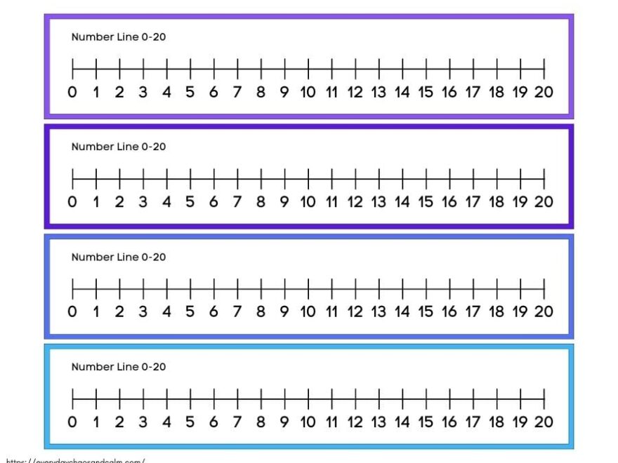Free Printable Number Lines