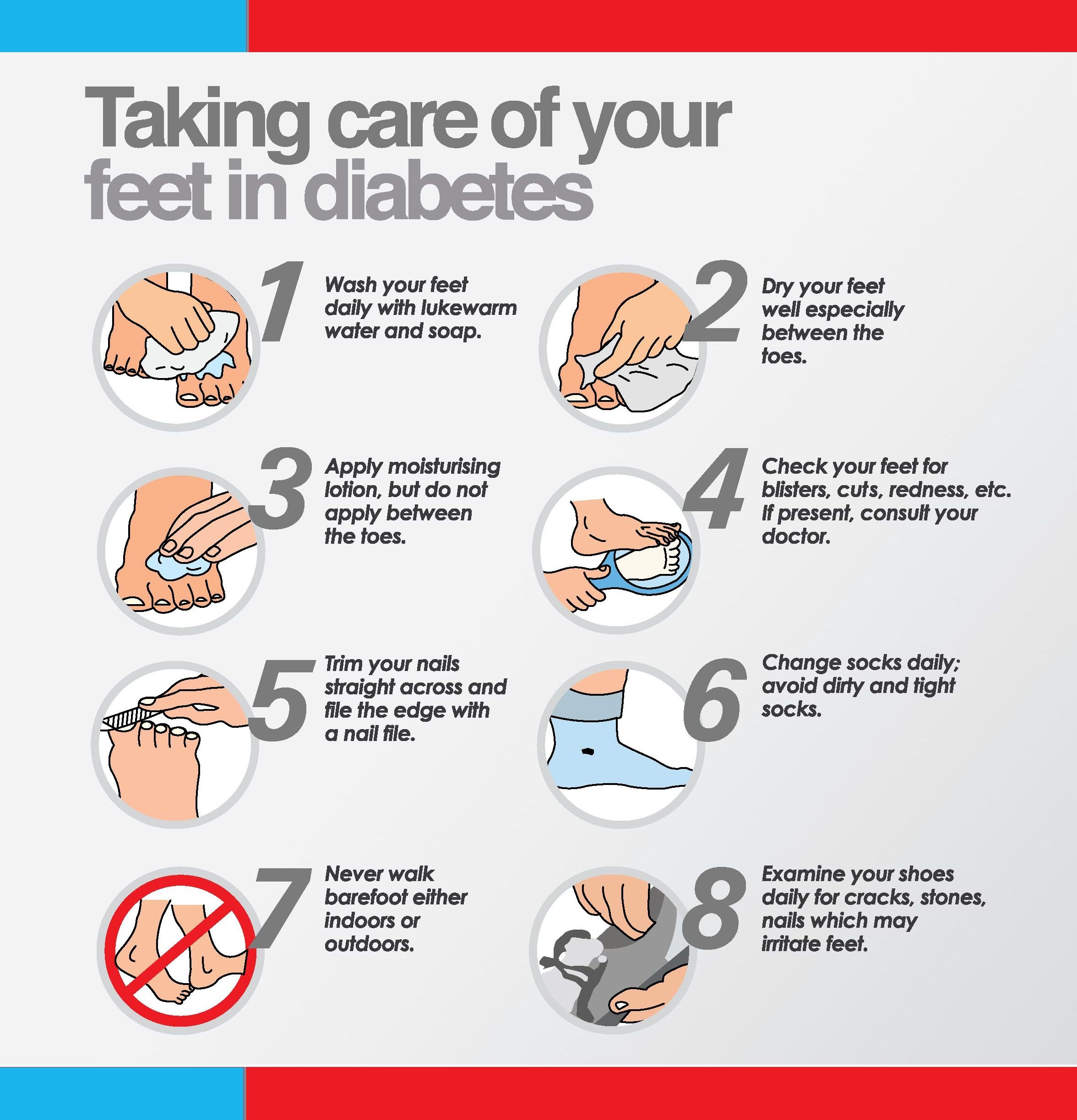 Free Printable Patient Education Handouts