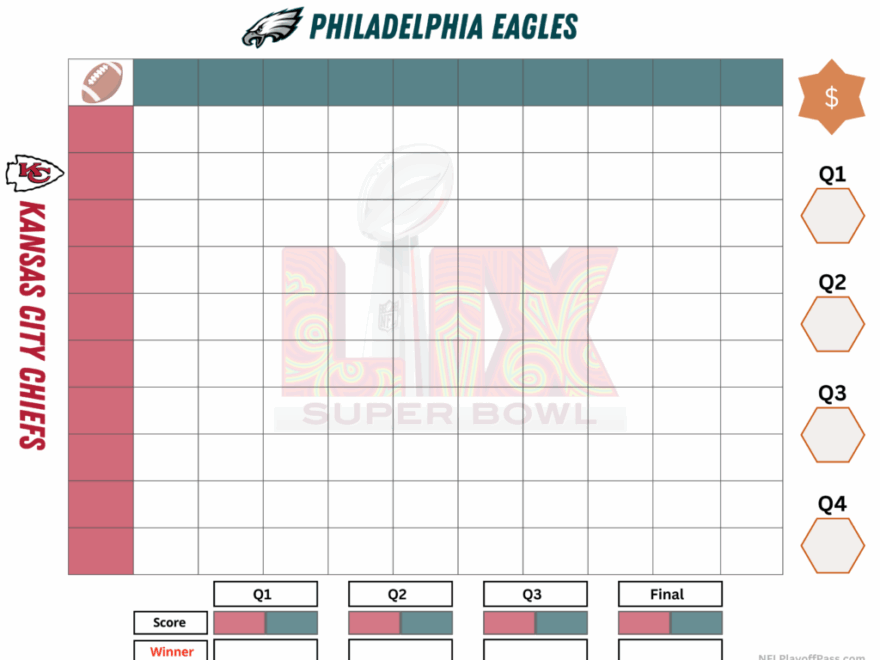 Free Printable Super Bowl 2025 Squares Template For Eagles Vs Chiefs