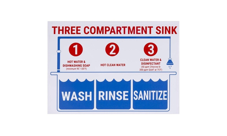 Free Printable Wash Rinse Sanitize Signs