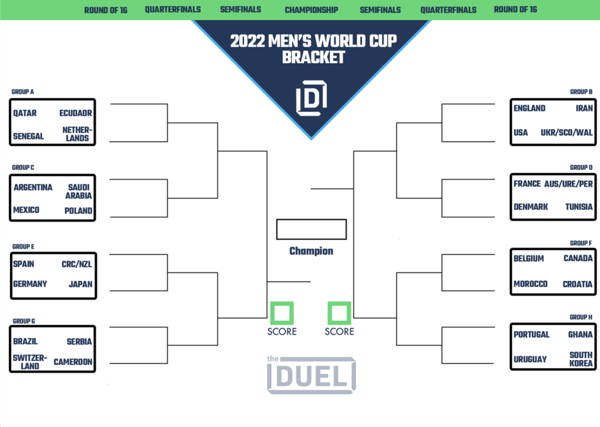 World Cup 2025 Bracket Printable