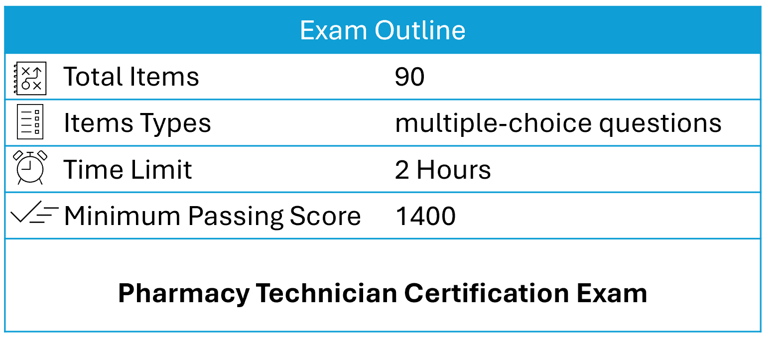 FREE PTCB Practice Test 2025 Official Study Guide PDF 
