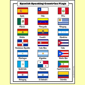 Spanish Speaking Country Flags Printables