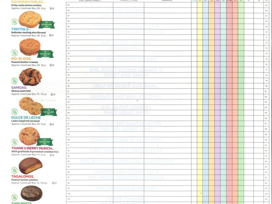Girl Scouts Cookie Form Printable Printable Forms Free Online