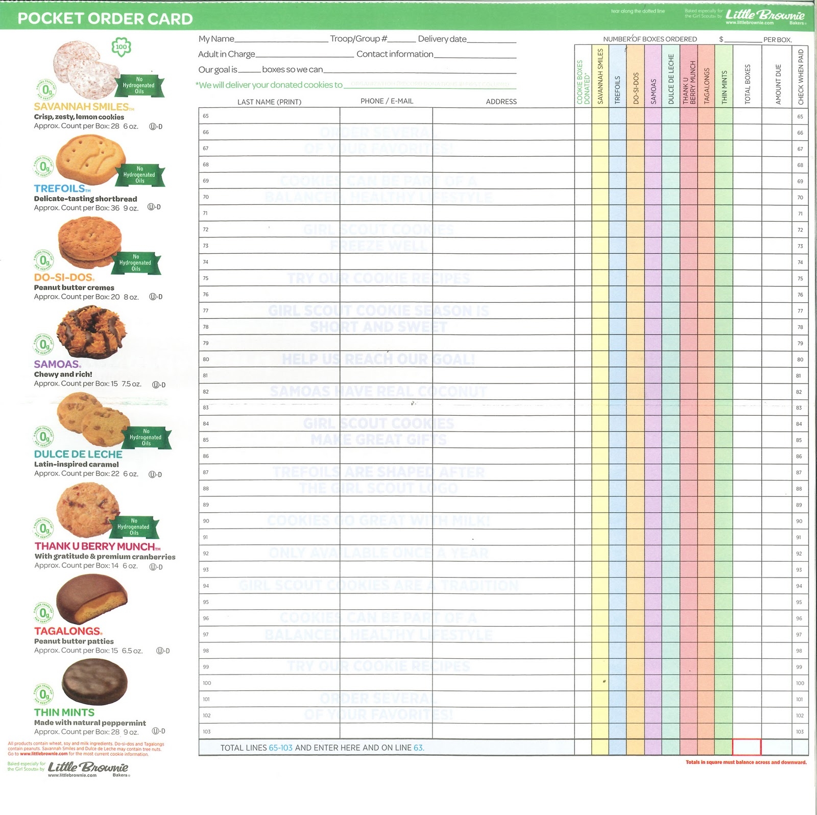 Girl Scouts Cookie Form Printable Printable Forms Free Online