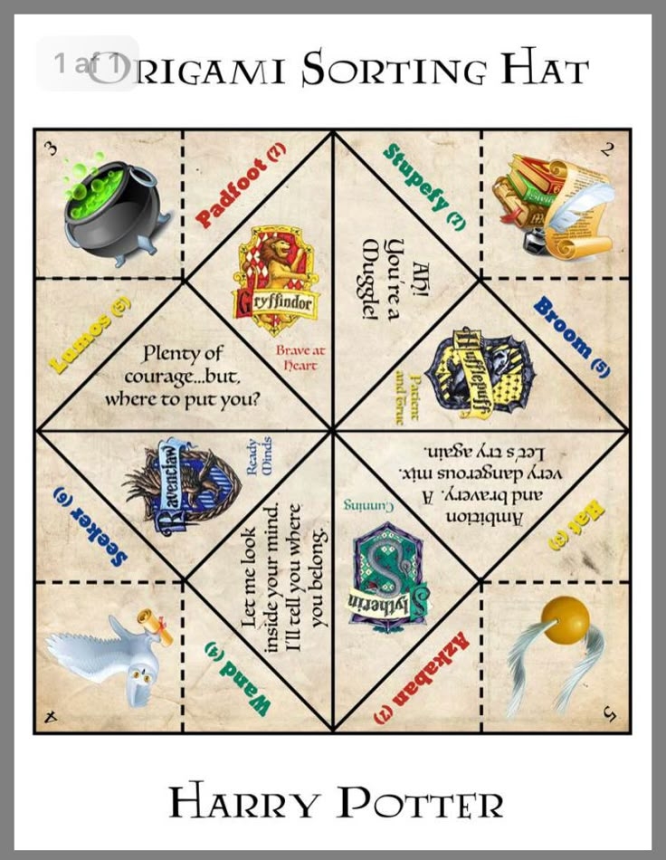 Harry Potter Sorting Quiz Printable