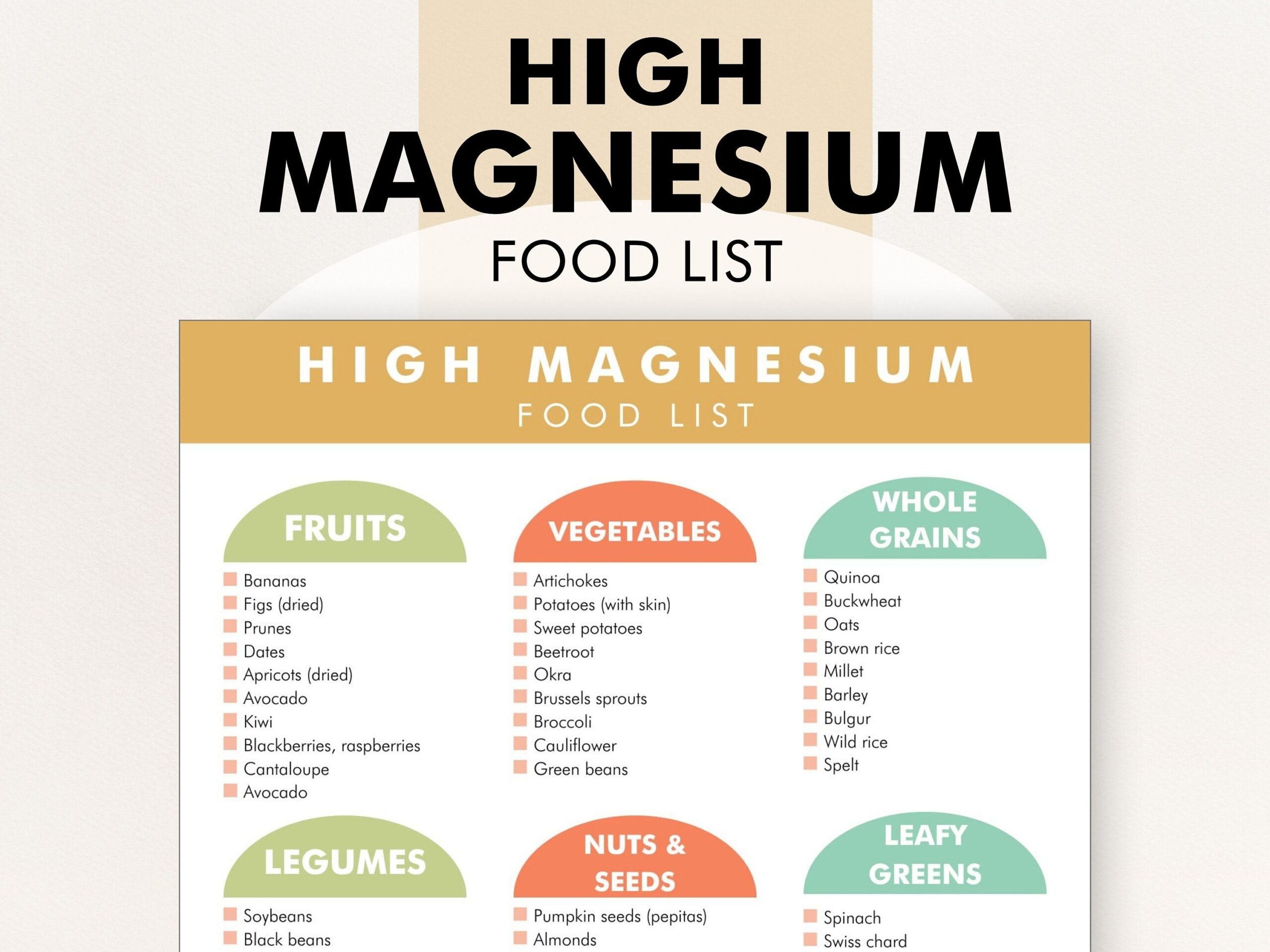 High Magnesium Foods List High Magnesium Foods Chart Mg Rich Foods 