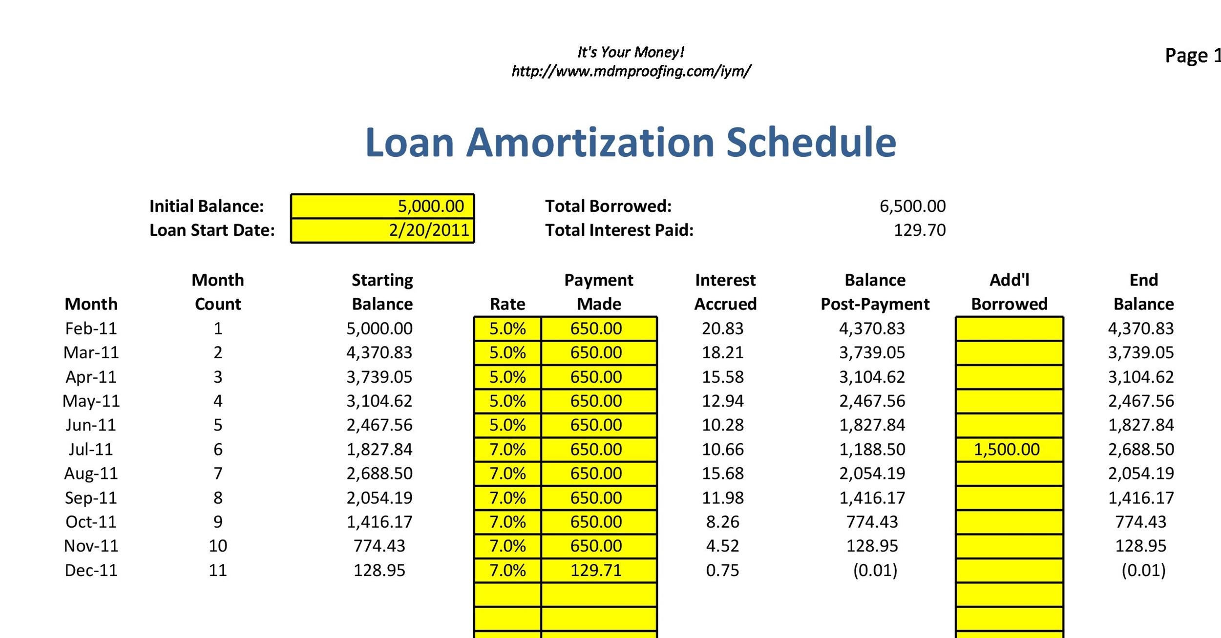 How Do You Create An Amortization Schedule In Excel Printable Online