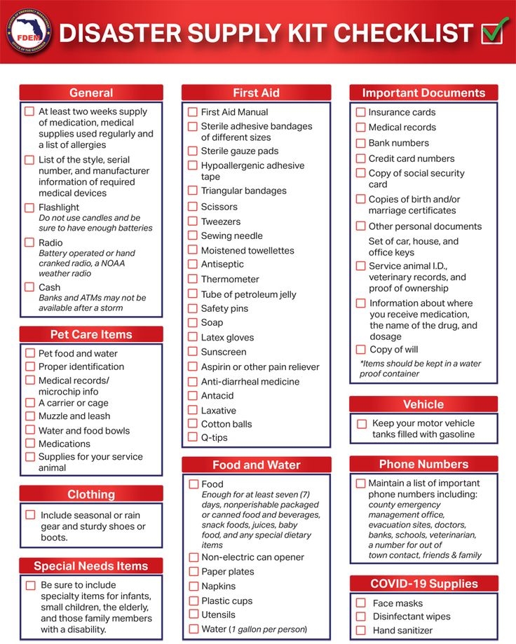 Hurricane Supply List 2025 Printable