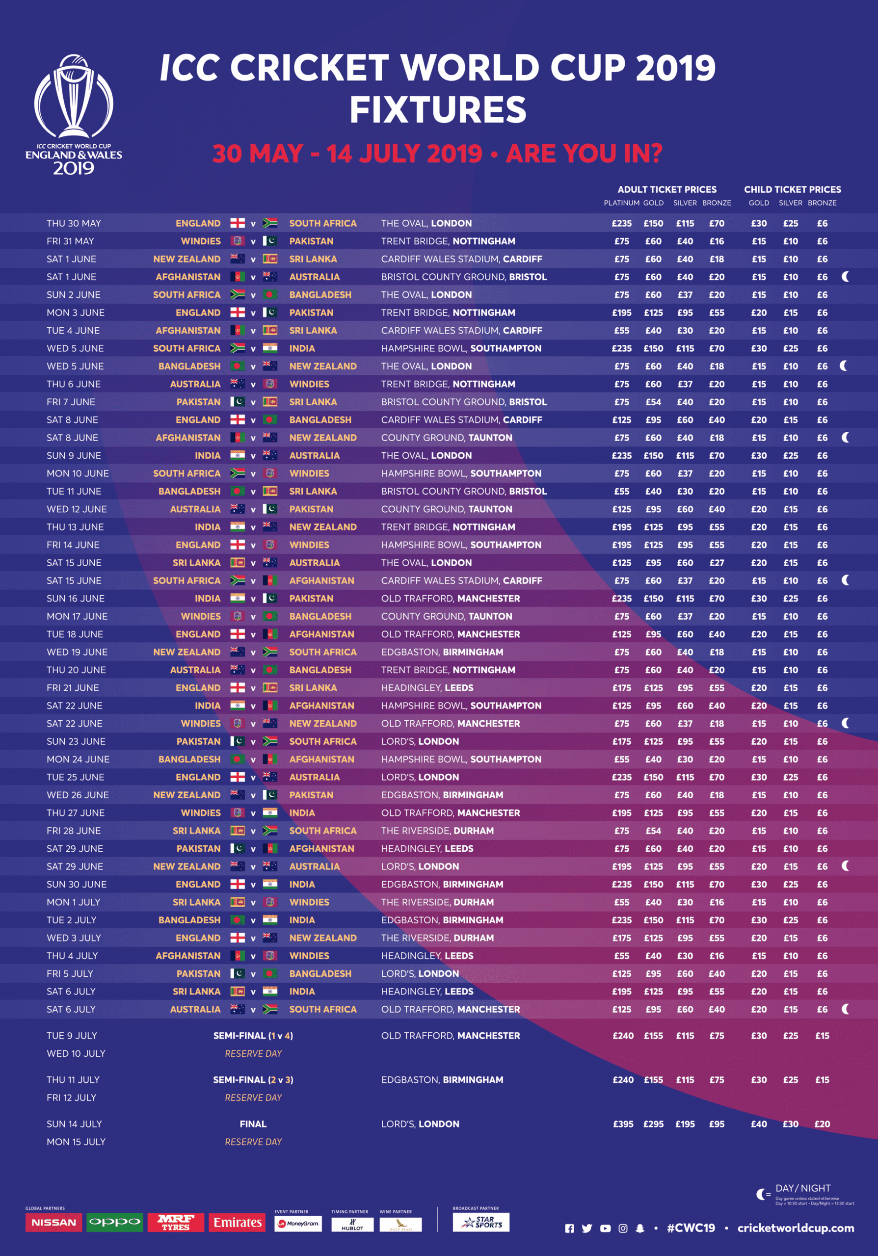 Icc World Cup 2025 Schedule Pdf Download Mathias F Overgaard