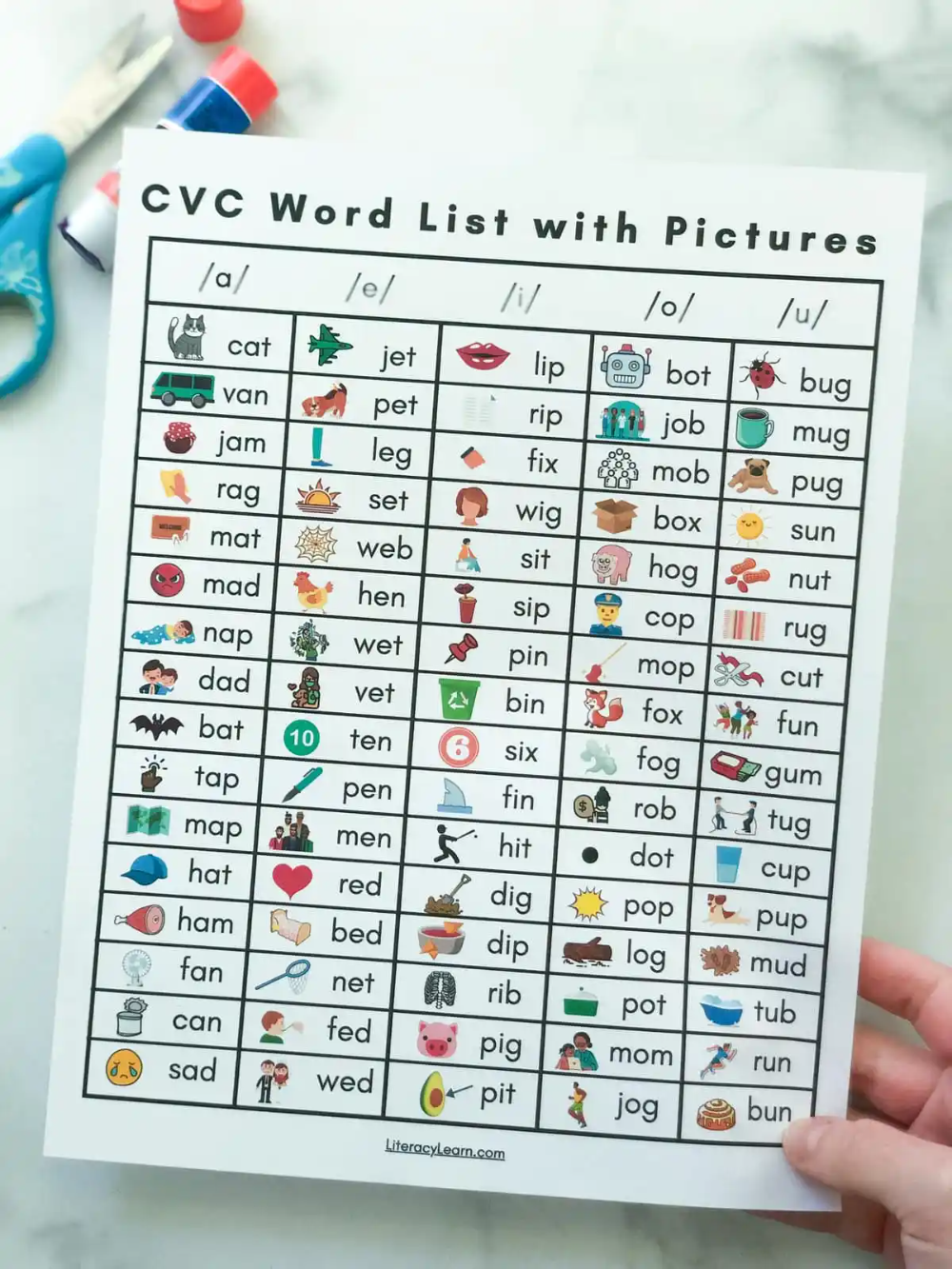List Of Cvc Words Printable Educational Printable Worksheets