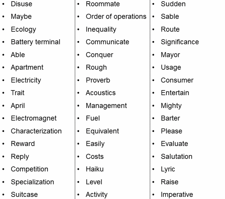 List Of Grade 5 Spelling Words GrammarVocab
