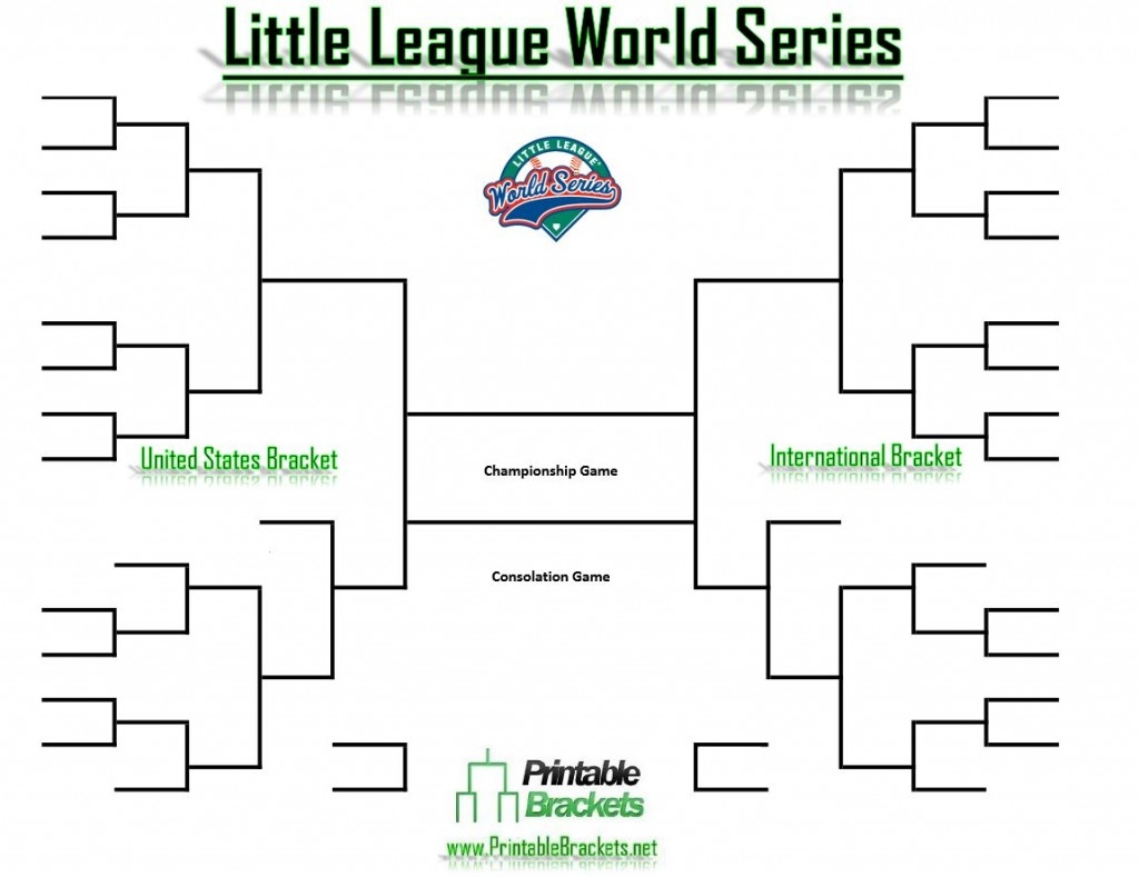 Little League Softball World Series Bracket 2024 Katya Melamie