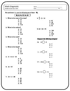 Math Assessment Middle Grades Basic Skills By Shawna Making Math 
