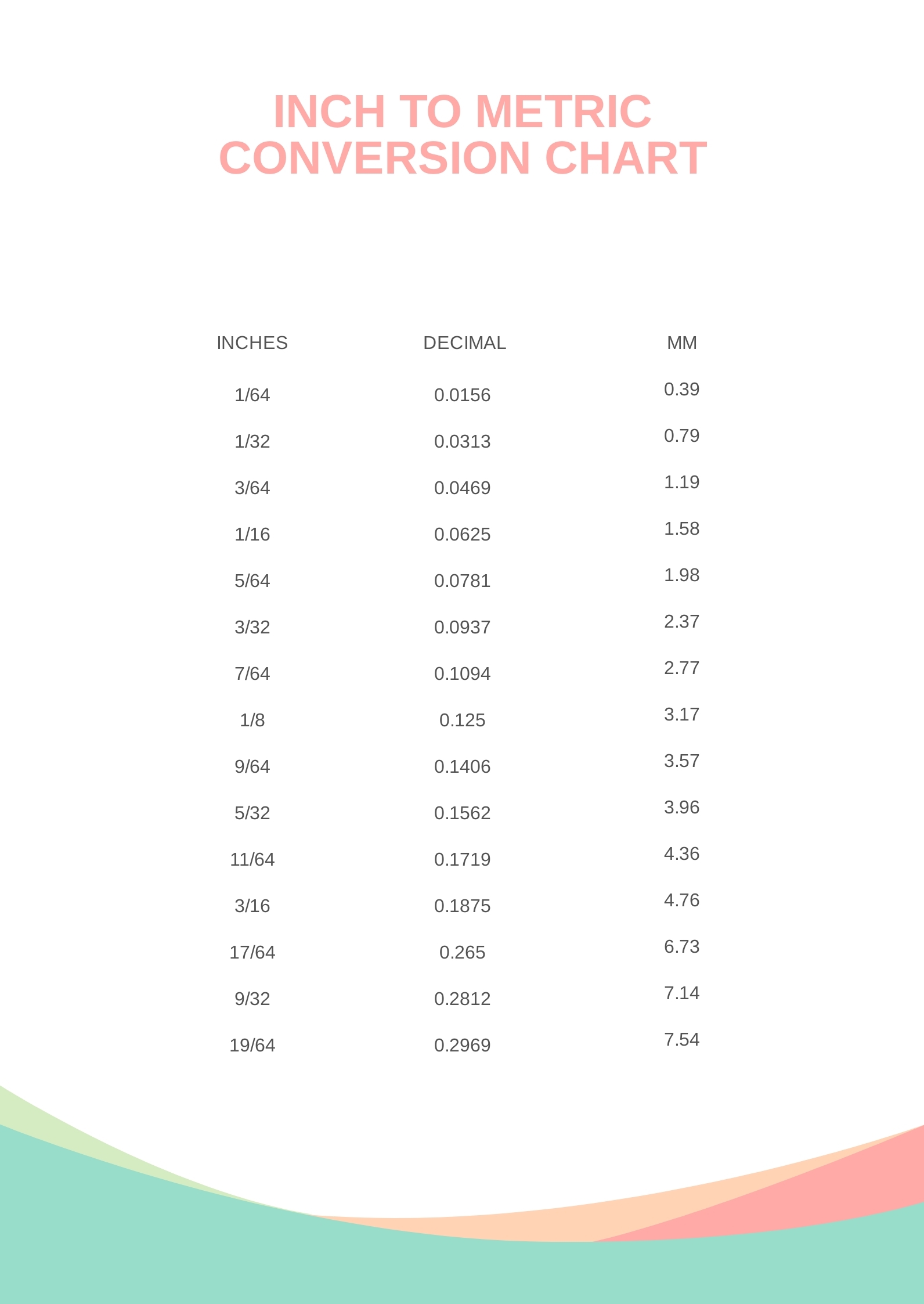 Metric To Mm Conversion Chart Mm To Inches Chart Printable