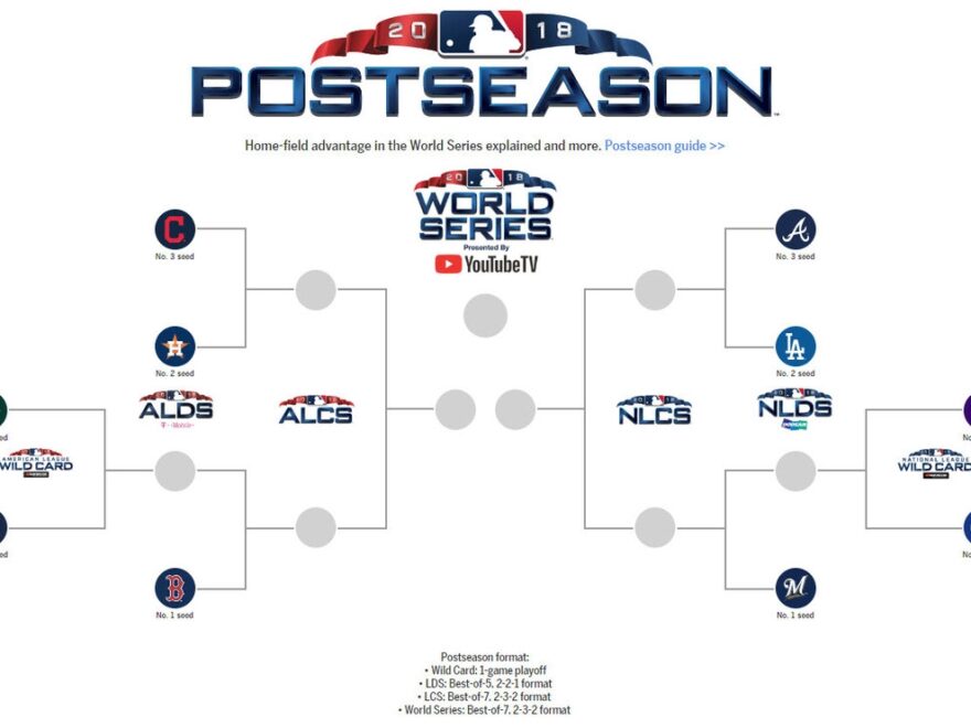 Mlb Playoff Schedule 2025 Lucas I Poulsen