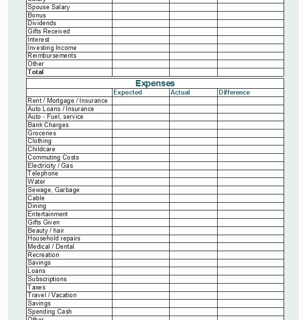 Monthly Household Budget Worksheet Moms Budget