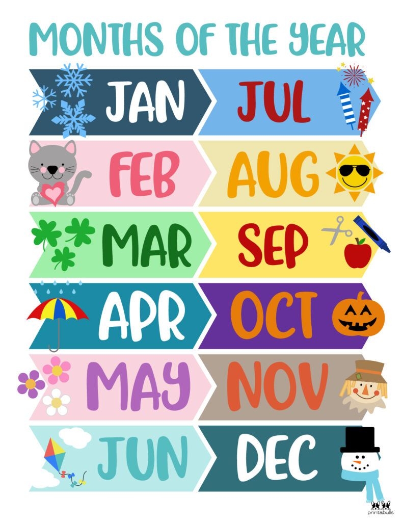 Months of the Year Printable 1 Months In A Year Preschool Charts 