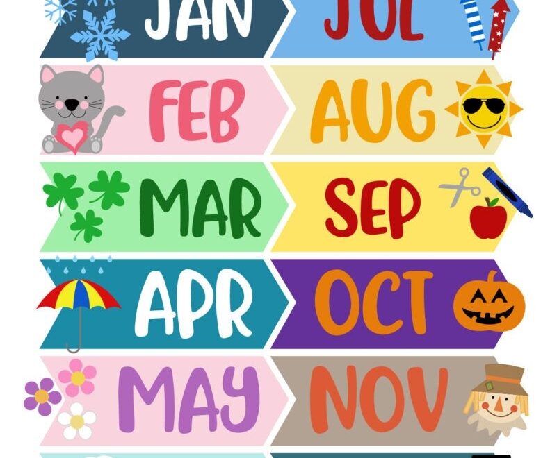 Months of the Year Printable 1 Months In A Year Preschool Charts