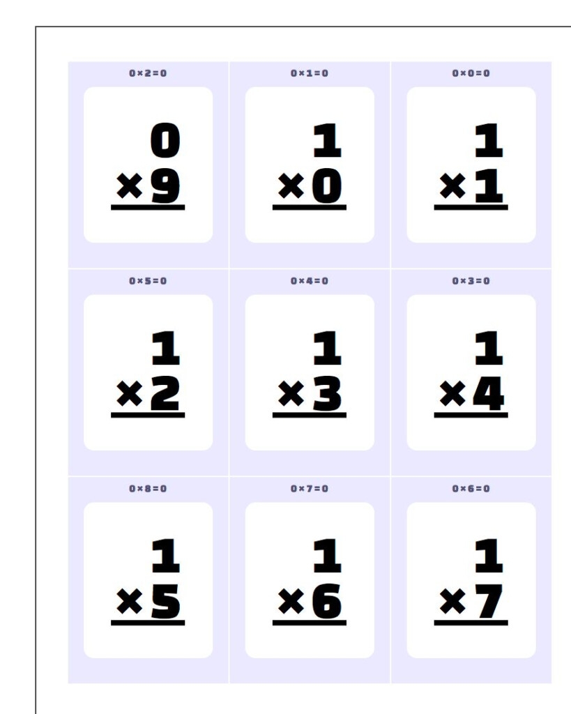 Multiplication Flash Cards 1 15 PrintableMultiplication
