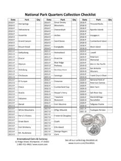 National Park Quarters Collection Checklist National park quarters 